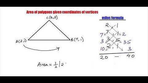 How to find area of Polygons when given coordinates of the vertices