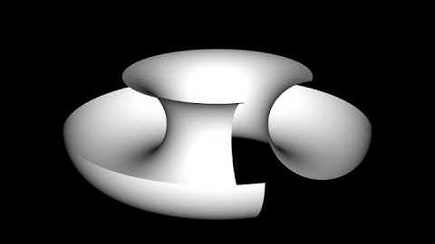 Torus Test