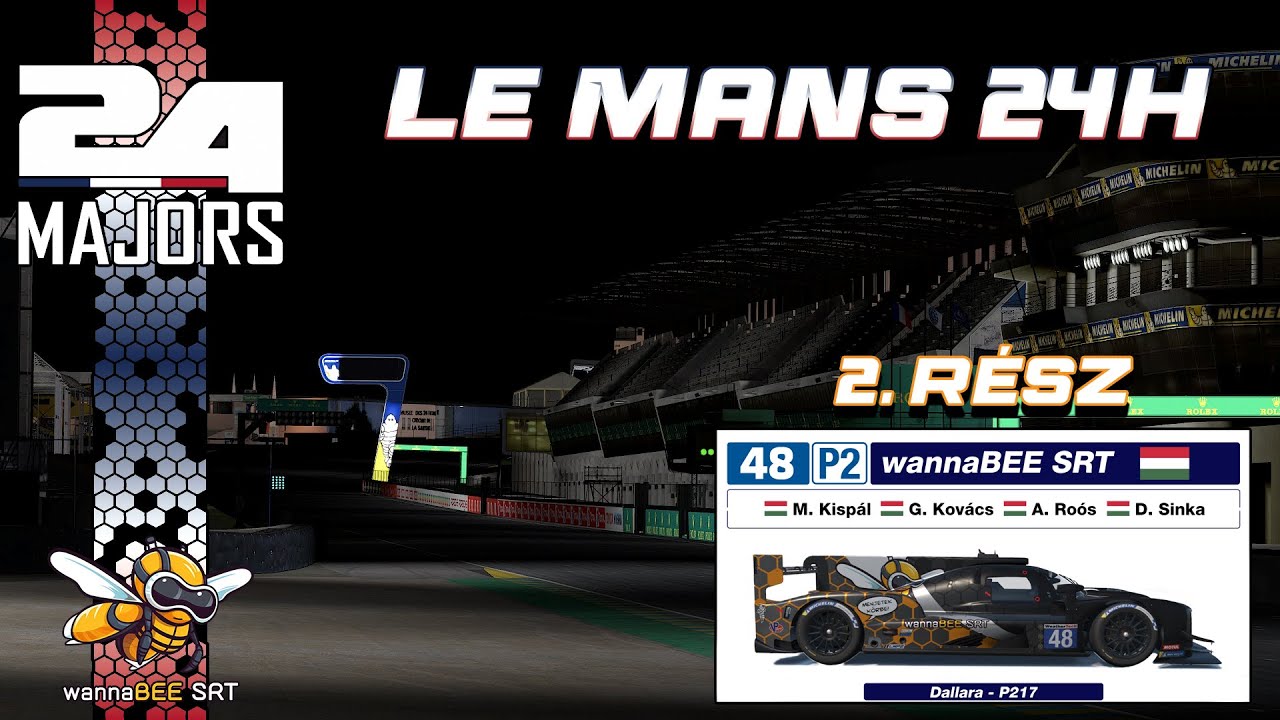 Majors24 - Le Mans - 2025 - SPLIT3 | wannaBEE SRT // KISPÁL - KOVÁCS - ROÓS - SINKA (LMP2) | 2. RÉSZ