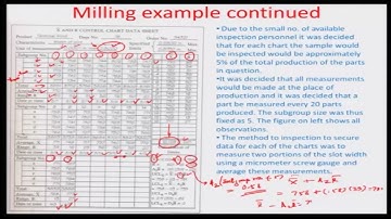 Lecture 20 #CH27SP #swayamprabha
