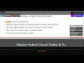 Master Cloud Computing Basics in 60 Seconds!