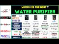  best water purifier in india 2024  hul pureit vs livpure vs aqua d pure vs aquaguard top brands