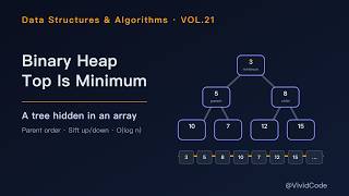 Binary Heap: A Tree Hidden in an Array That Only Promises the Top