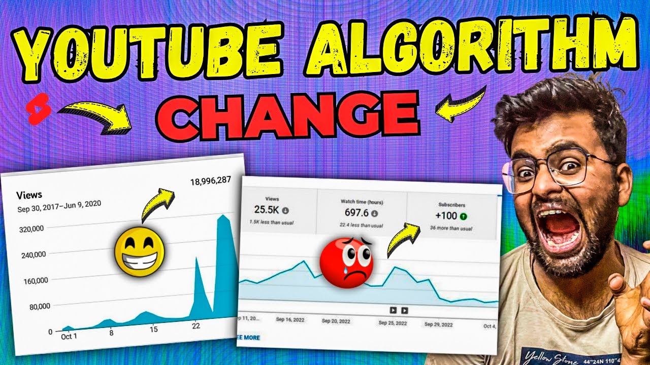 Youtube Algorithm कैसे काम करता है | How New Youtube Algorithm Works In ...