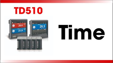 TD510 HƯỚNG DẪN CÀI ĐẶT THỜI GIAN THỰC HANYOUNG NUX VIỆT NAM