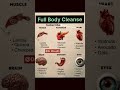 Natural Body Cleanser | Support Your Organ Naturally#healthylifestyle #health
