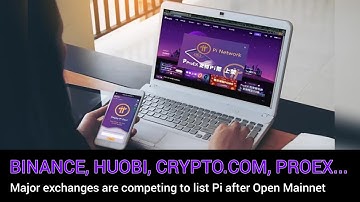 Pi network - Các sàn giao dịch đang cạnh tranh niêm yết Pi | PI NETWORK VN