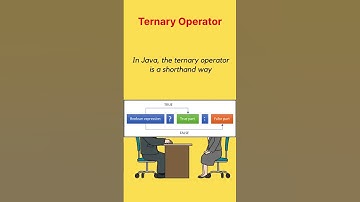 Ternary Operator in Java | Technical Interview Question #java #interview