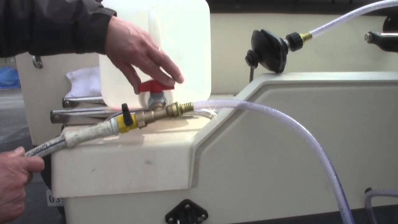 DIY winterazation with Camco winterization DIY Kit - YouTube