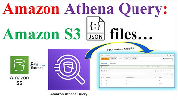 Amazon Athena Query |  S3 | JSON |  Amazon Athena Query for Amazon S3 Bucket JSON Raw Files