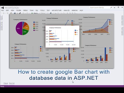 How To Create Bar Chart In Asp Net C