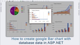 How to create google Bar chart with  database data in ASP.NET