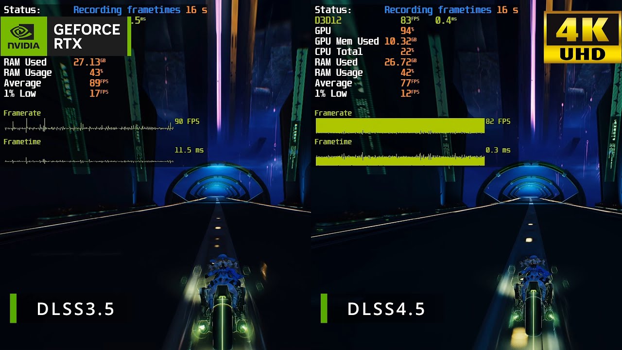 鳴潮 Ver.3.0 | RTX4070SUPER 4K DLSS 3.5とDLSS 4.5でフレームレートを比較 (ラハイロイ地域)