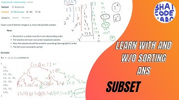 10.1 Subset (Backtracking)-Interviewbit #backtracking#interview#recursion
