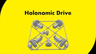 Demonstration of 4-wheel Holonomic drive