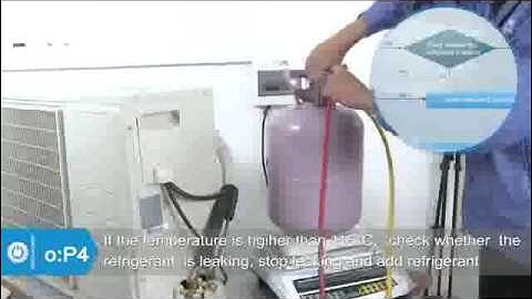 Mini Split Troubleshooting - error code P4 (Sophia Cooper&Hunter)