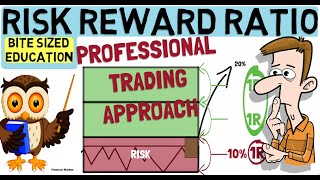 RISK REWARD RATIO  Trade like a professional.