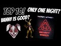 Top 10 Things to EXPECT in FNaF Security Breach