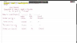 Video 26 Sales Tax Numerical  Meharban Associates