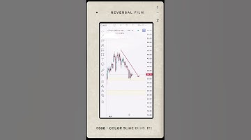 Phân tích cổ phiếu NLG