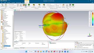 How to calculate antenna result || S-Parameter Directivity VSWR || Efficiency || Gain & Directivity