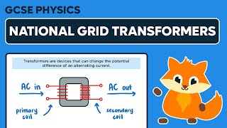Transformers in the National Grid - GCSE Physics
