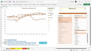 Gráficos del clima en España screenshot 2