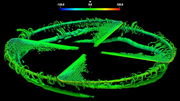 Flow around helicopter main rotor. Turbulent flow structures.