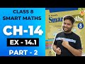 Smart maths class 8 chapter  14  exercise 141  factorisation