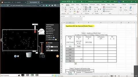 Kinetic Theory and Gas Laws