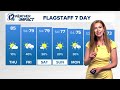 Early afternoon weather for Thursday, Sept 10.