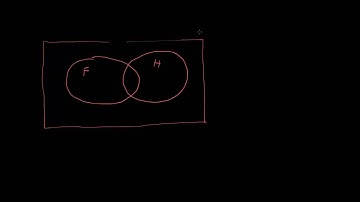 GMAT Official Guide 2017 Data Sufficiency Question 254   Venn Diagram Method