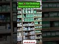 New 🚗 Car Challenge Electrical Market Job
