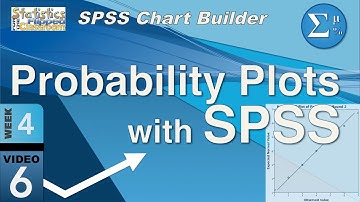 Probability Plots in SPSS for Assessing Normality (4-6)