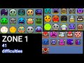 How to get all 41 difficulties in zone 1 FTGD!
