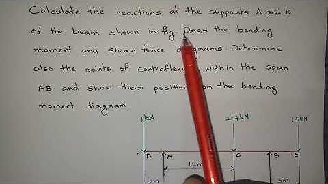 Problem on SFD and BMD of Overhanging beam with Point load