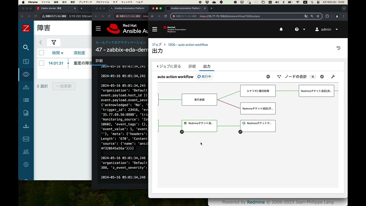 Event-Driven Ansible + Zabbix で実現する障害対応の自動化 - 赤帽