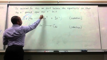 #28 Reduction-Oxidation Reactions: Single Replacement Reaction