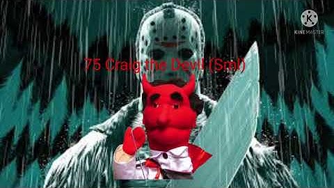 My By the Number List 100 Characters Bad Edition (Part 2)