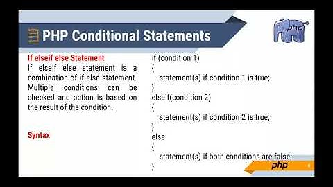 XII-CA CH-6 PHP CONDITIONAL STATEMENTS(PART 2)