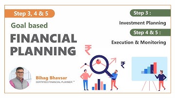 Goal Based Financial Planning - Step 3, 4, & 5