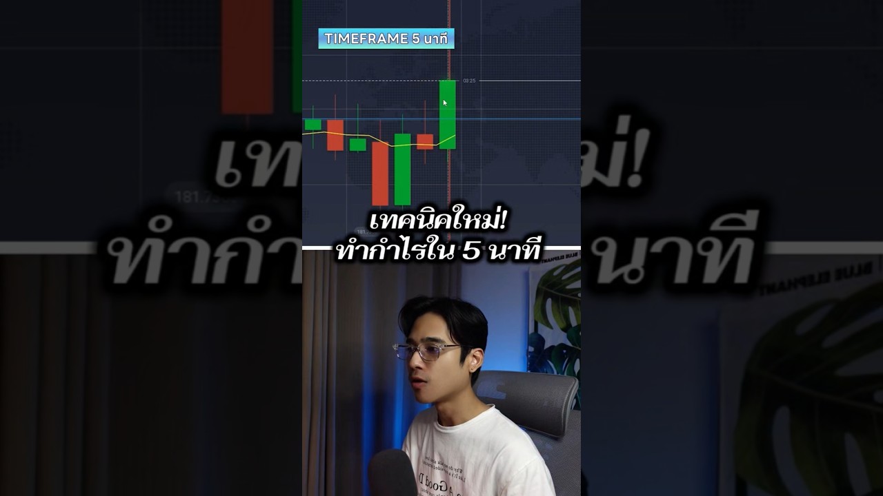 ⁣เทรด 5 นาที แม่นกว่า!ด้วยการดูแบบ Multi Timeframe ✅ #trading #iqoption #8xtrade #binaryoptions