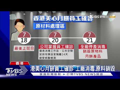 港美心月餅員工確診 工廠消毒.原料銷毀