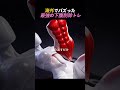 ブヨブヨ下腹こんな簡単に消える？