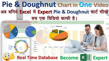 Pie & Doughnut Chart for Beginners||Explain in Details||MIS Report & Dashboard Step by Step Tutorial