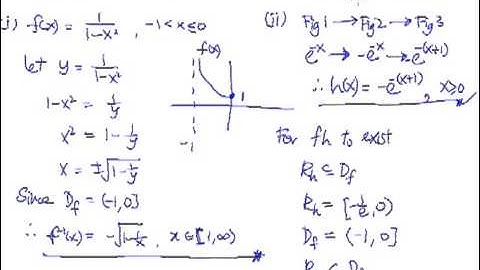 Functions - Example 5 (NJC - composite and inverse function)