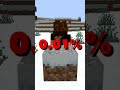 هذي هي اندر بلوكة موجودة في ماين كرافت