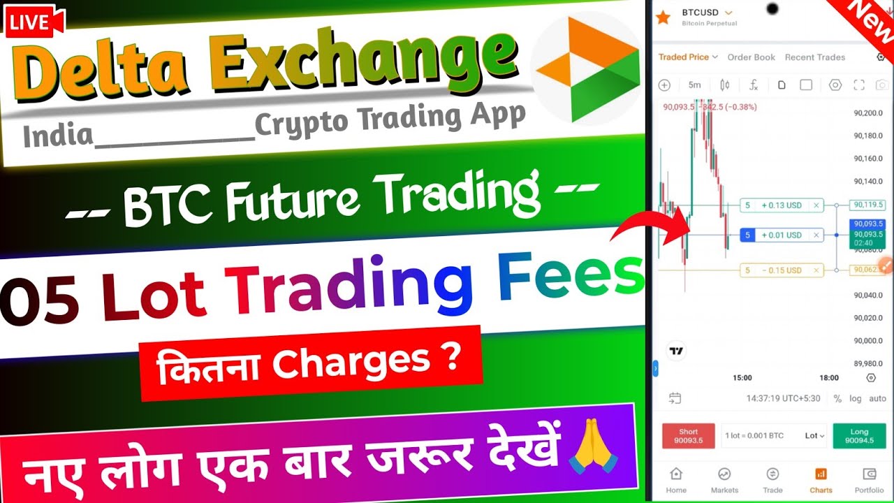 Delta Exchange Btc 05 Lot Trading Charges ? | Delta Exchange India maker &  taker Fees | New Update