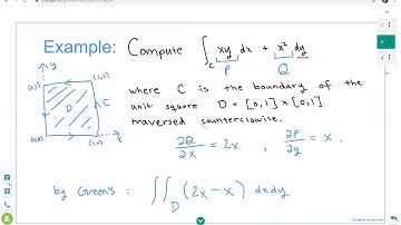 Multivariable Calculus - Green
