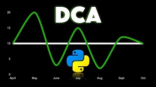 DOLLAR COST AVERAGING on Cryptos tested with Python [basically must watch]